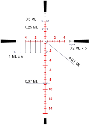 The FML-1 reticle pattern is quick and easy to use. It is easy to put the dot on the target and pull the trigger but when the conditions get flicky the hash marks offer natural aim off points.