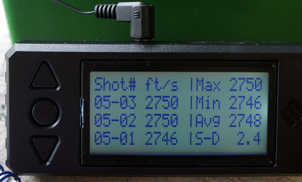 The right-side column on the V3’s display shows (top to bottom): highest reading; lowest; average; SD, but all individual values were recorded.