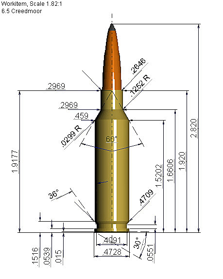 The Handloading Bench by Laurie Holland – 6.5mm Overview Pt 5